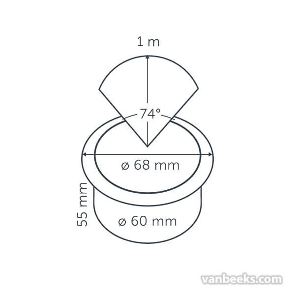 in-lite Hyve 12v Preview